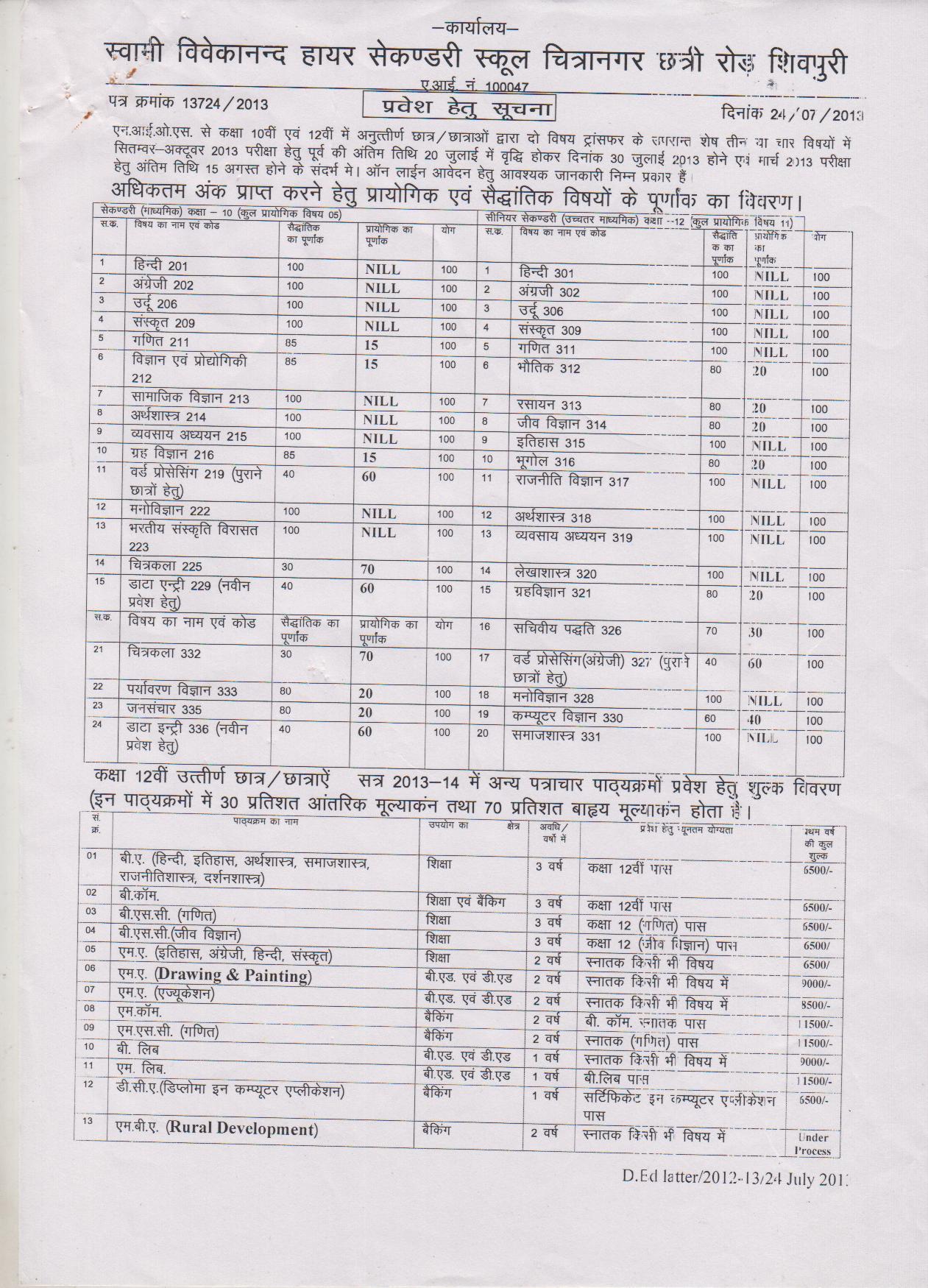 Computer college, Degree college in Shivpuri, Nursing School