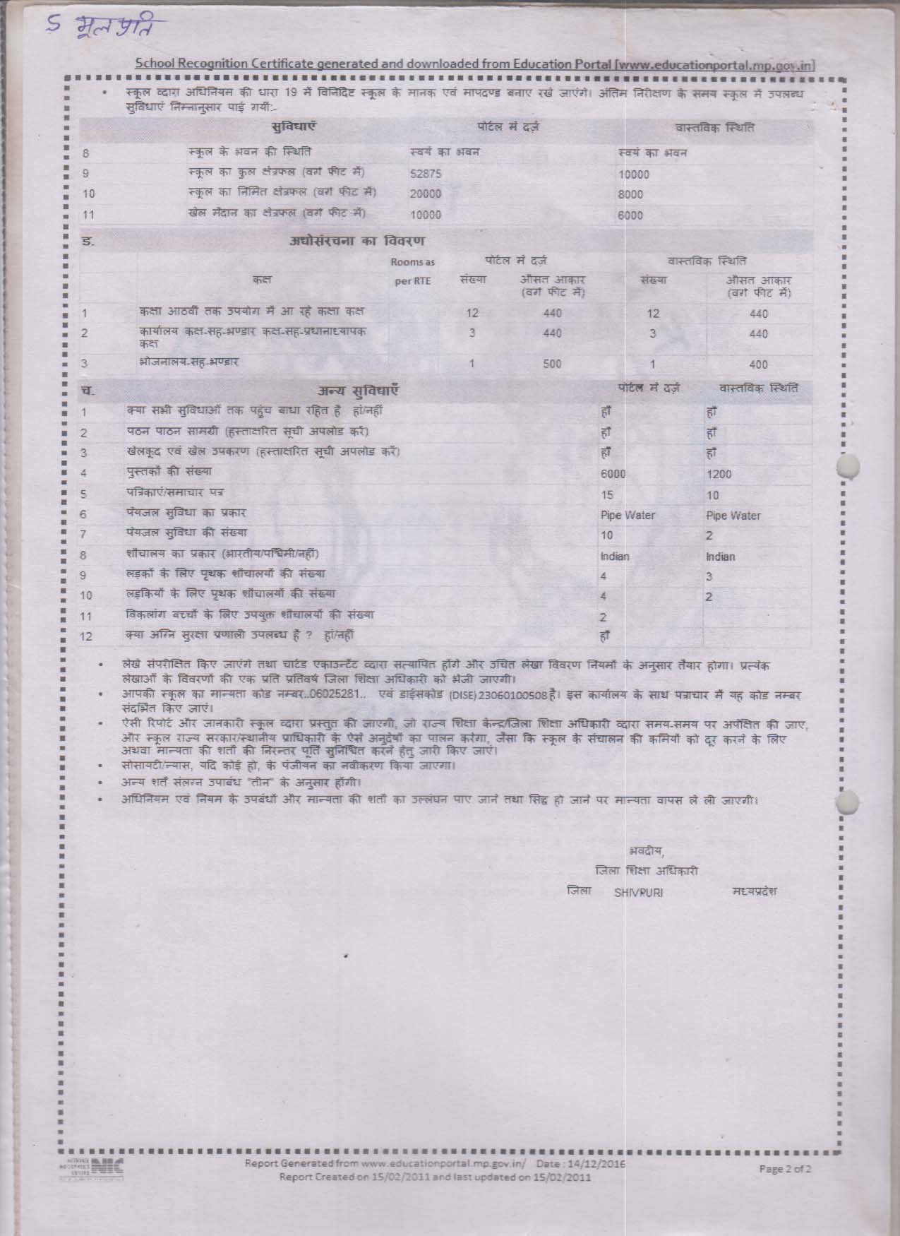 Computer college, Degree college in Shivpuri, Nursing School