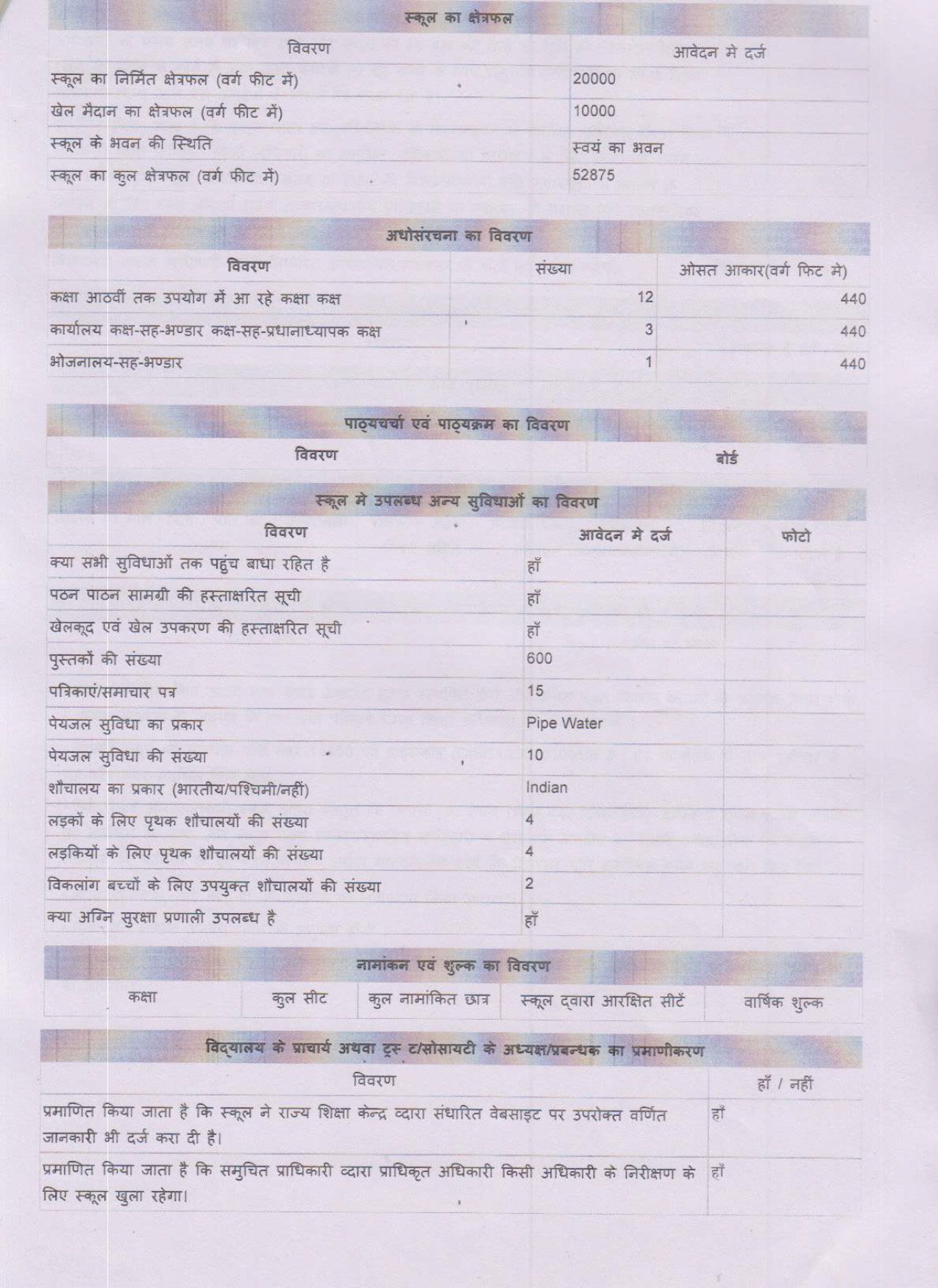 College in  Shivpuri, NIOS School in Shivpuri